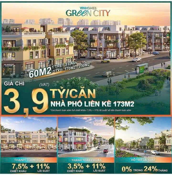 Giá nhà Vinhomes Long An